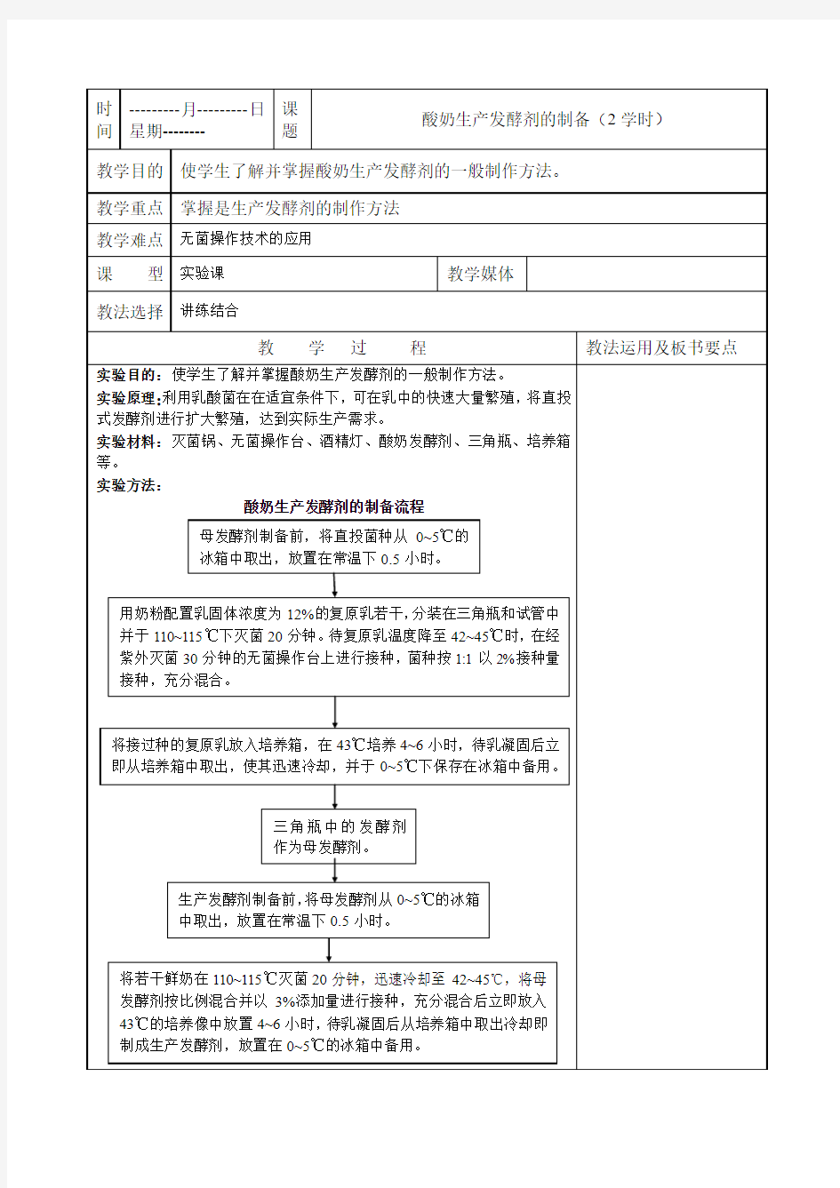 酸奶生产发酵剂的制备