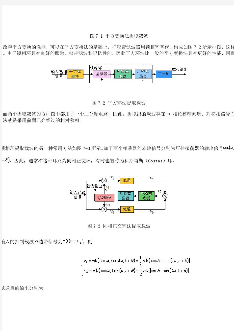 载波同步技术