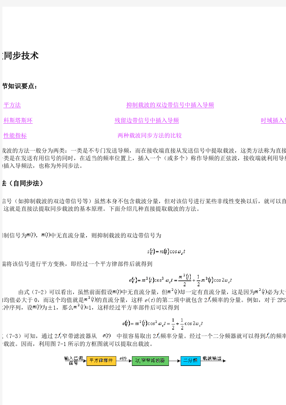 载波同步技术