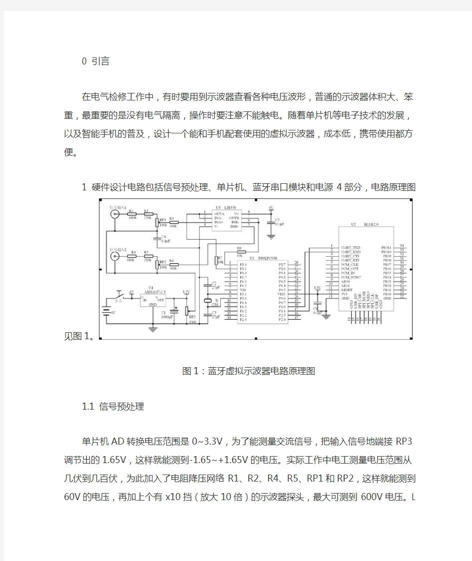 手机虚拟示波器