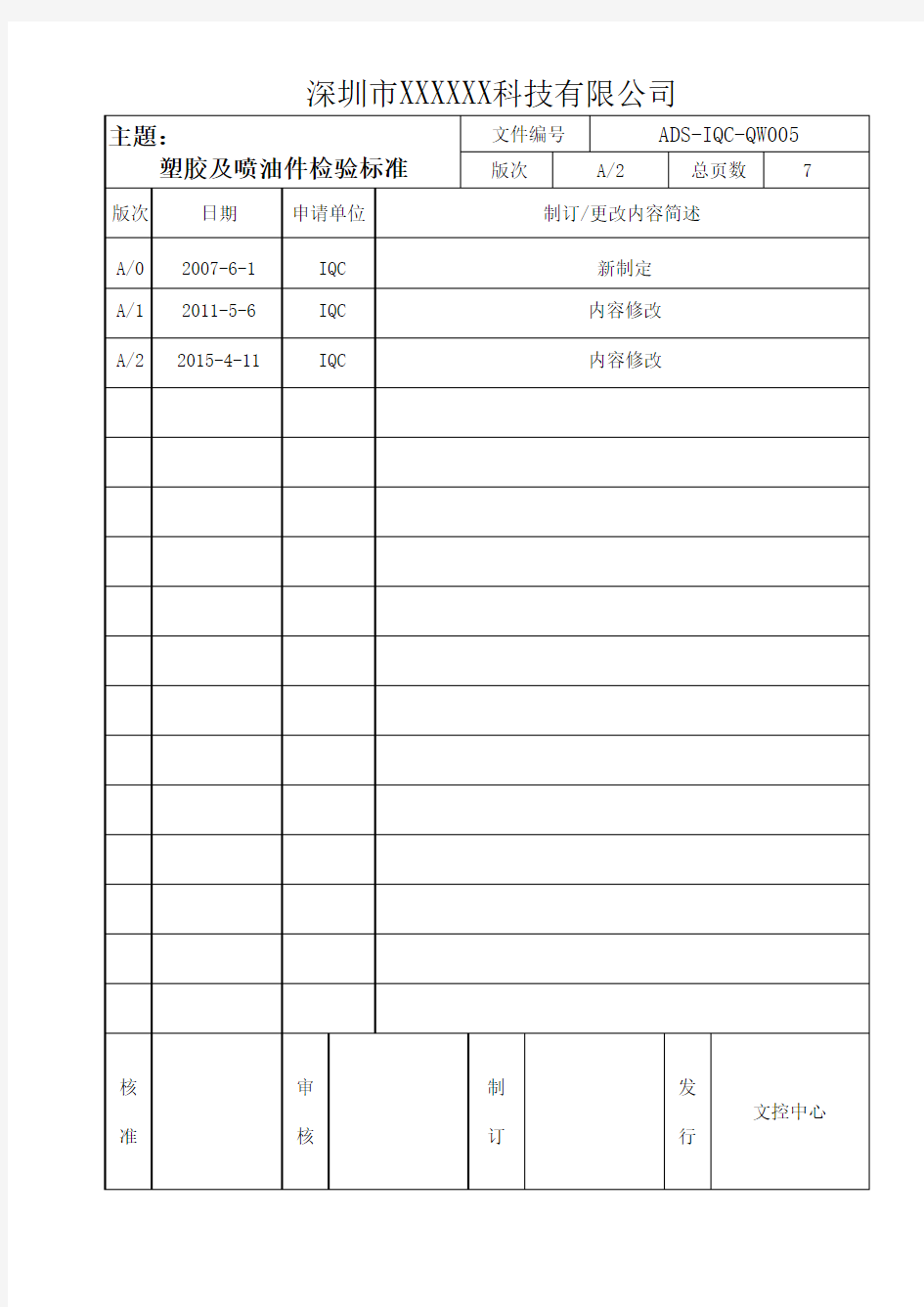 塑胶及喷油件检验标准