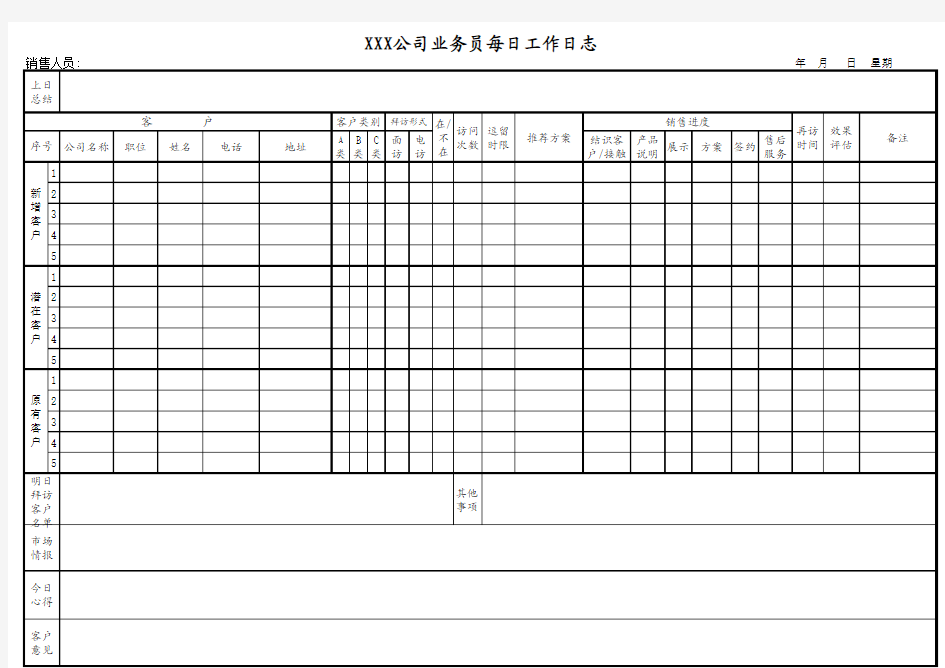 业务员工作日志