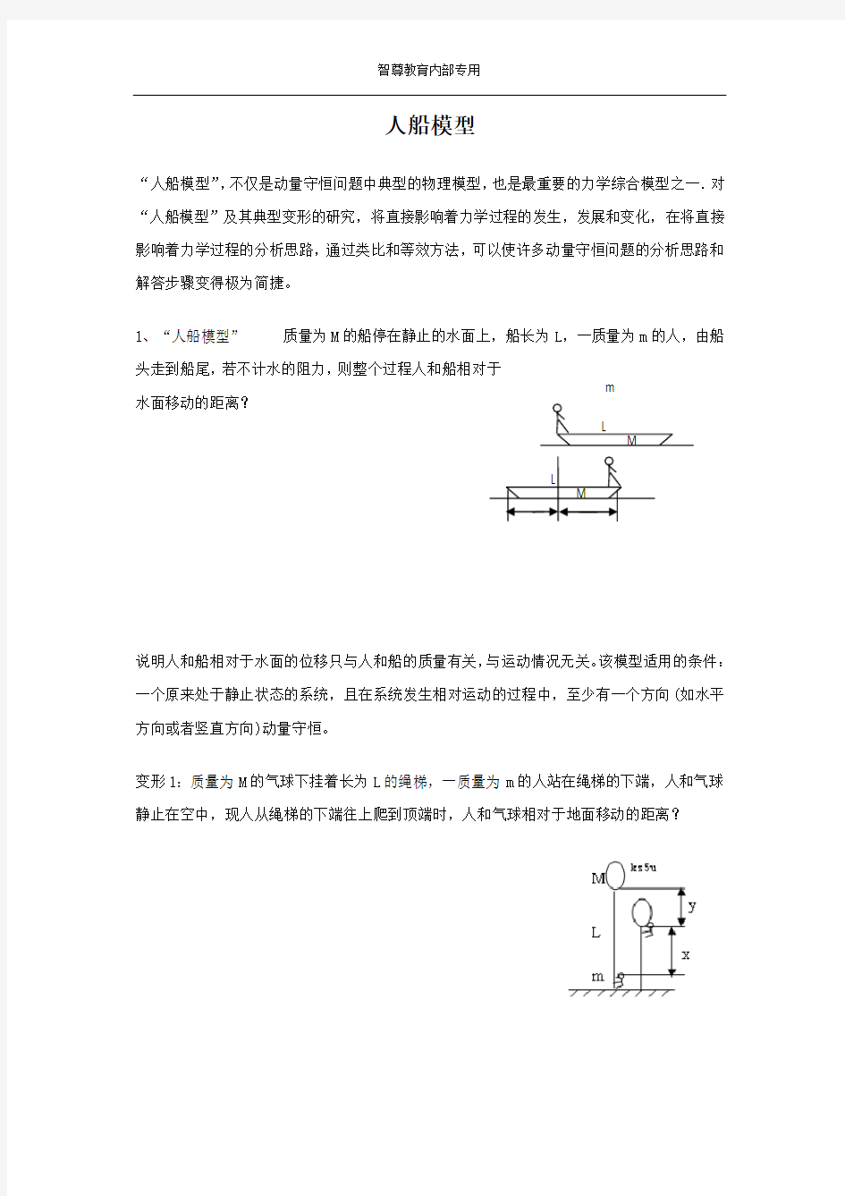 高中物理动量守恒定律人船模型