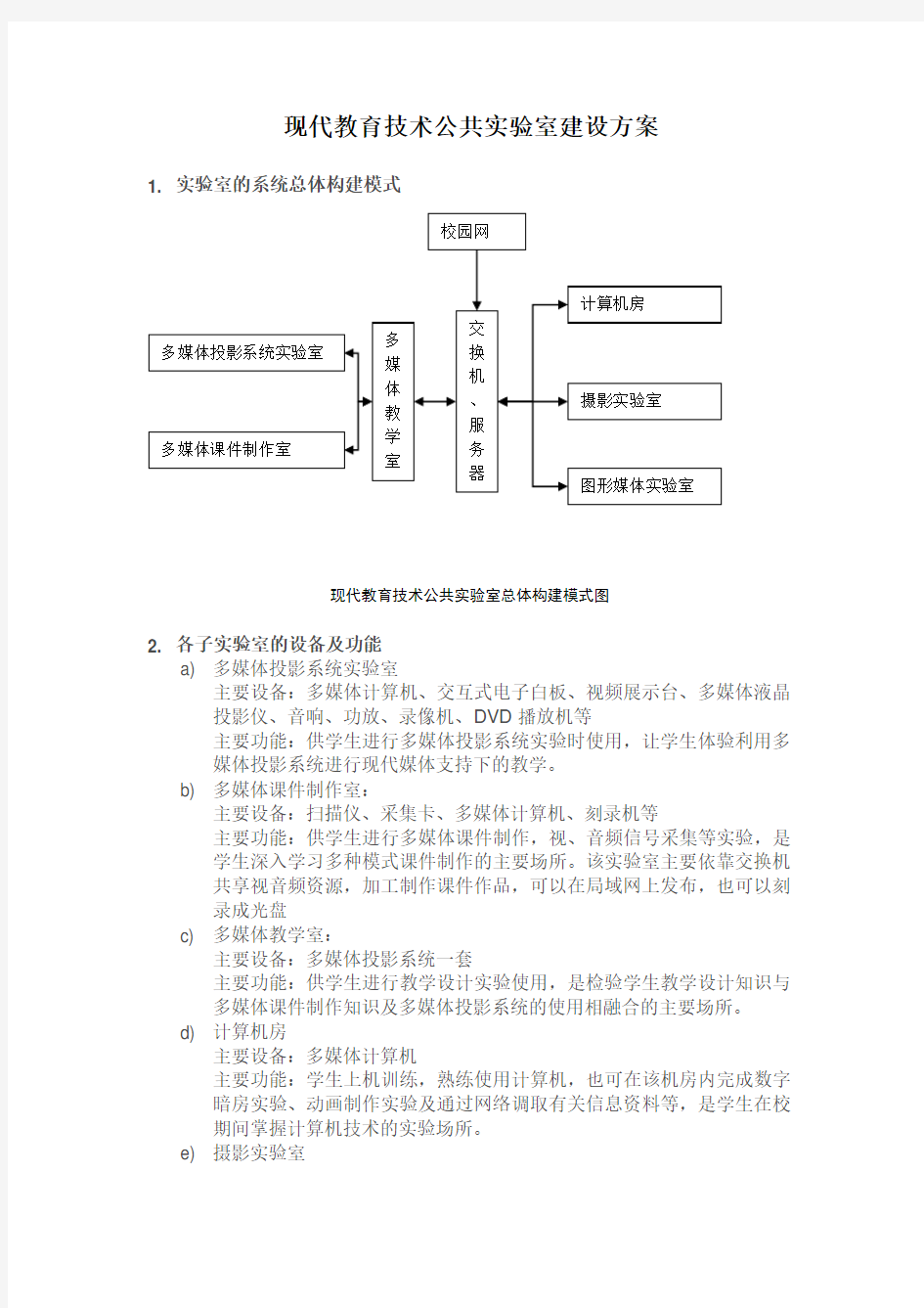 现代教育技术公共实验室建设方案