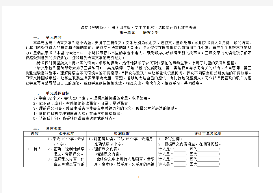 四年级(上)语文学生学业水平达成度评价标准与办法(验证稿)