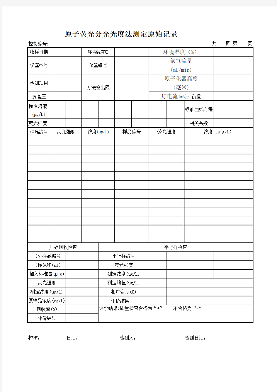 原子荧光分光光度法原始记录