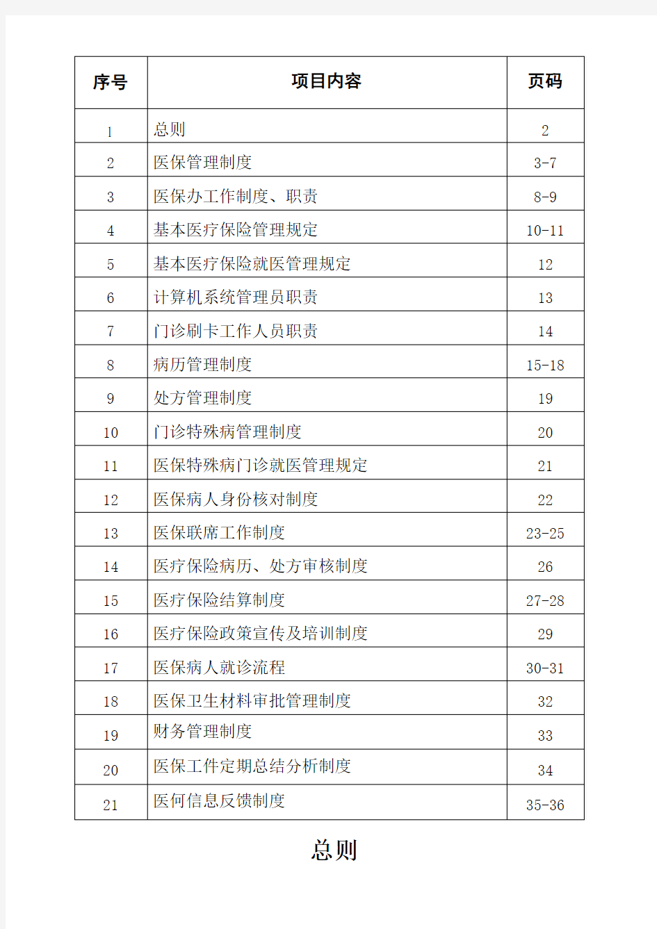 医院医保管理制度全套新编