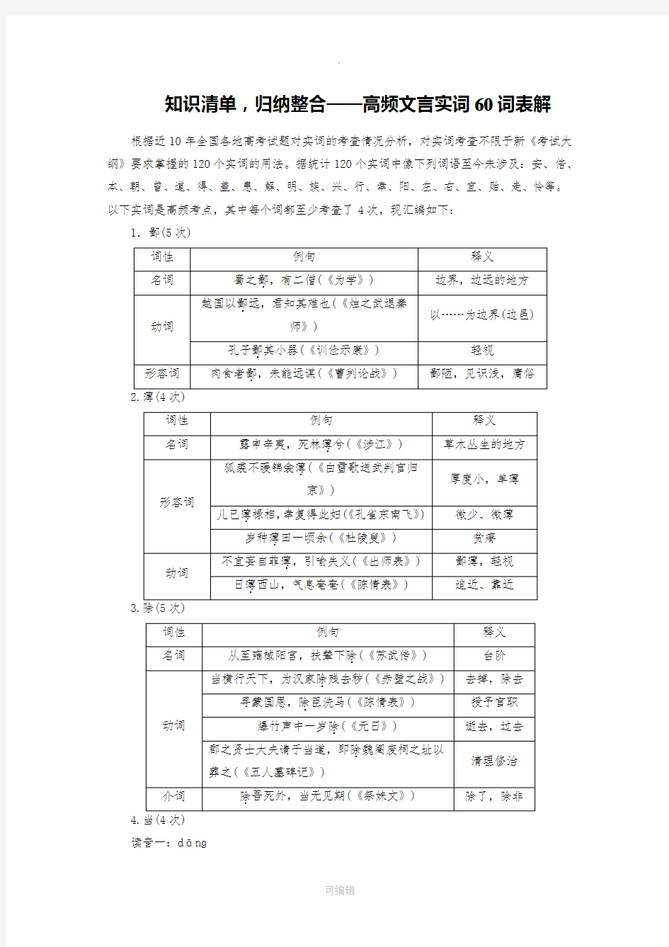 高考语文 高频文言实词60词表解