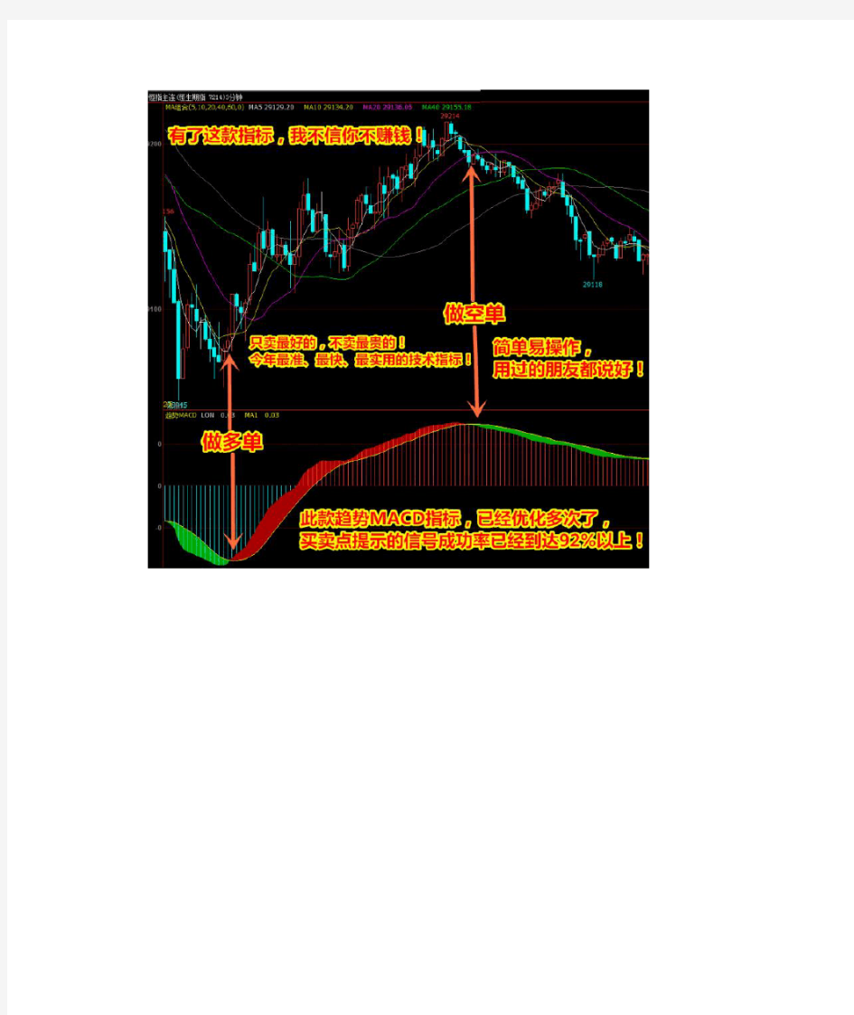 文华财经指标公式 趋势精品MACD公式指标软件 多空买卖点波段趋势