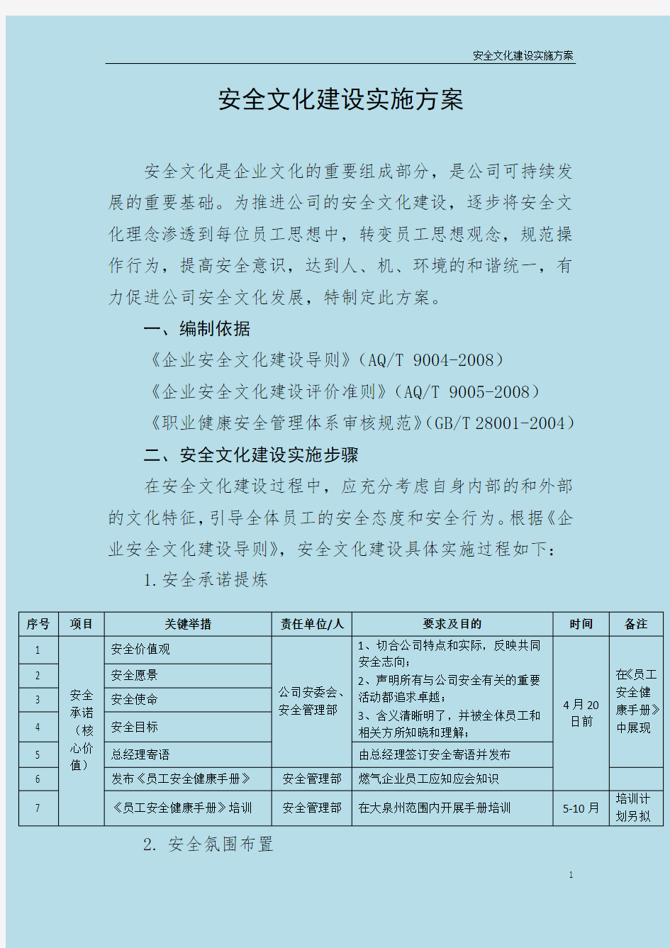 2018年安全文化建设实施方案(审批稿)