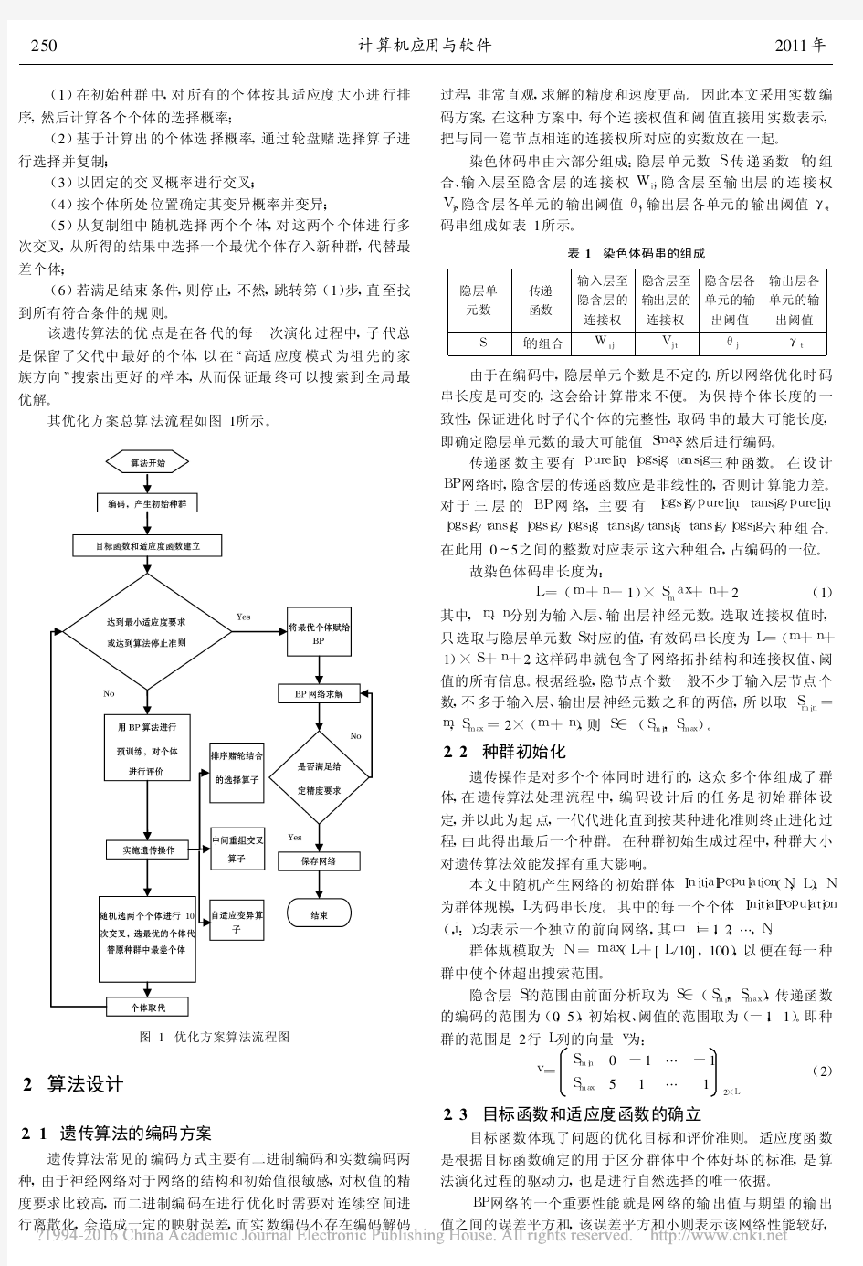 基于改进遗传算法的神经网络优化设计_胡仁平