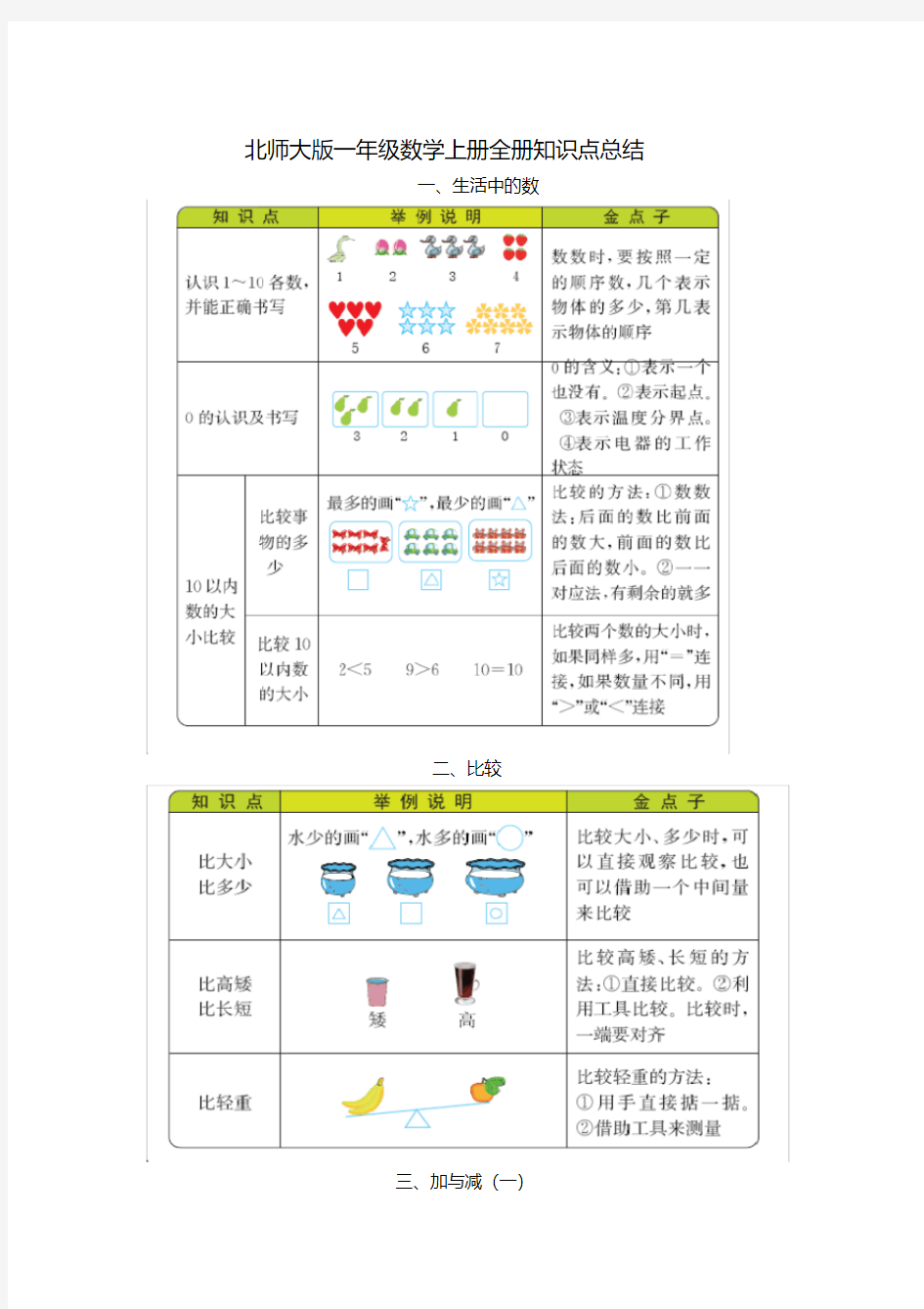 北师大版一年级数学上册全册知识点总结