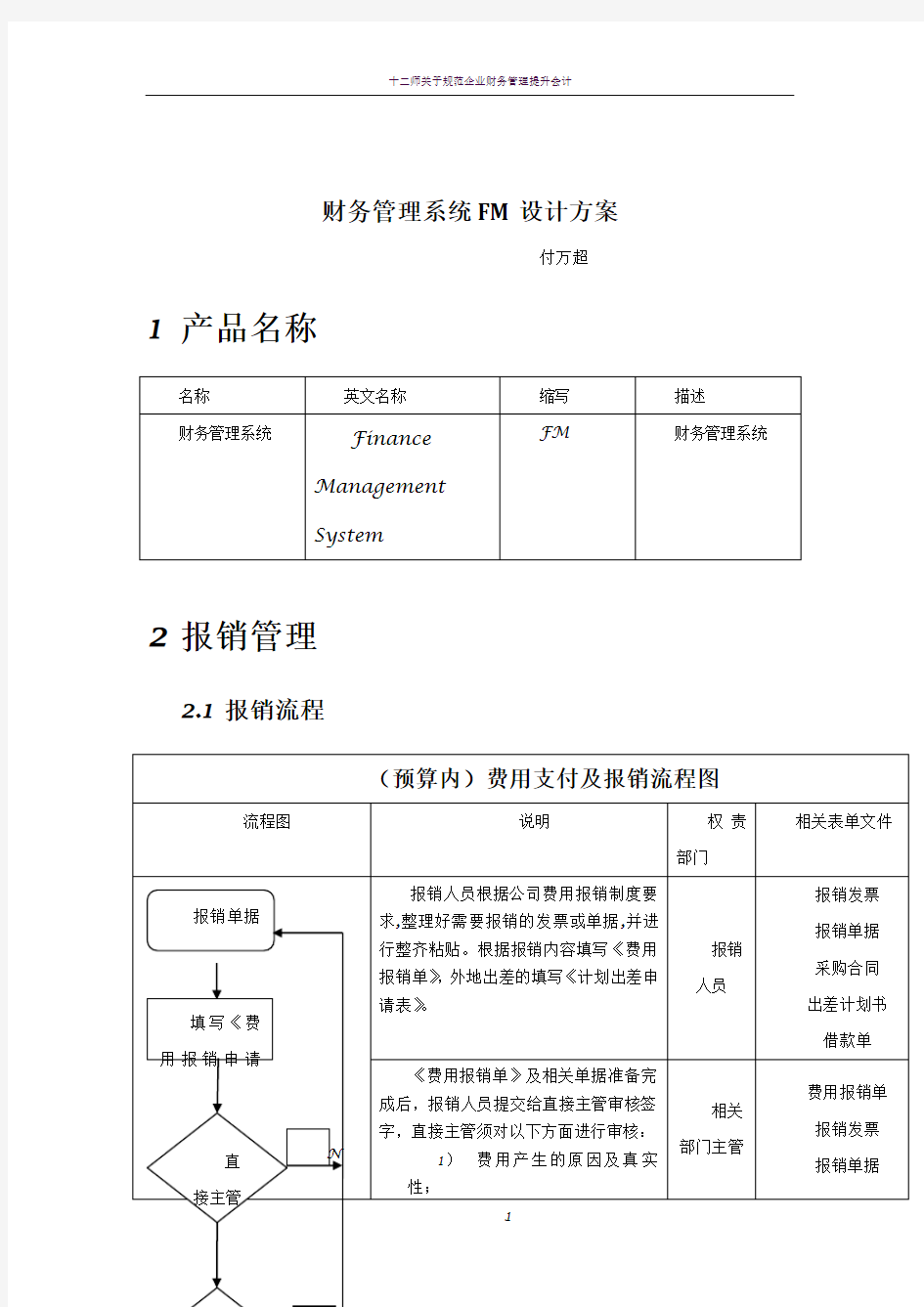 财务管理系统设计方案