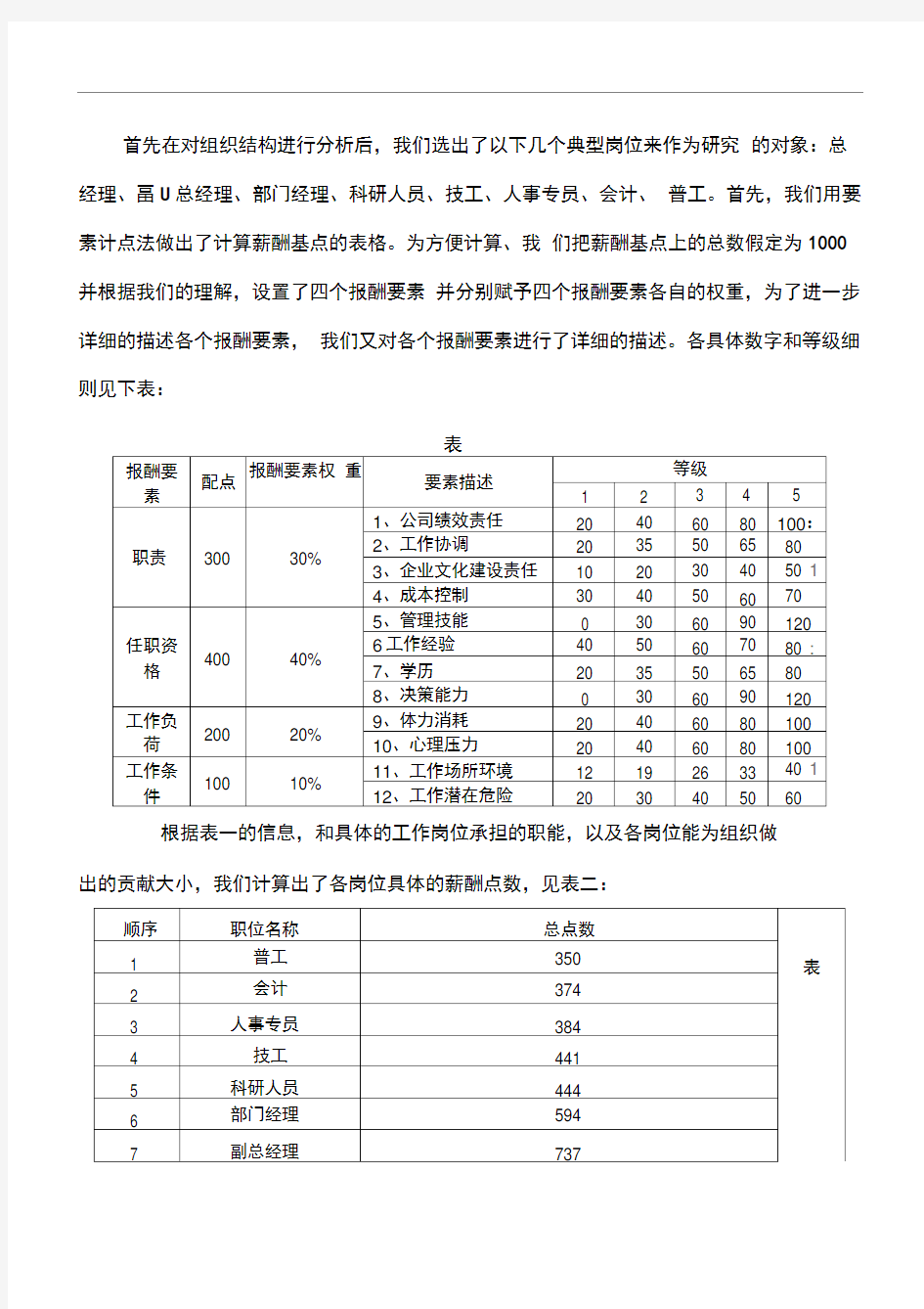 基本薪酬体系设计