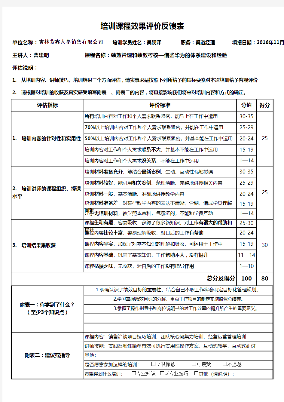 培训效果评价反馈表