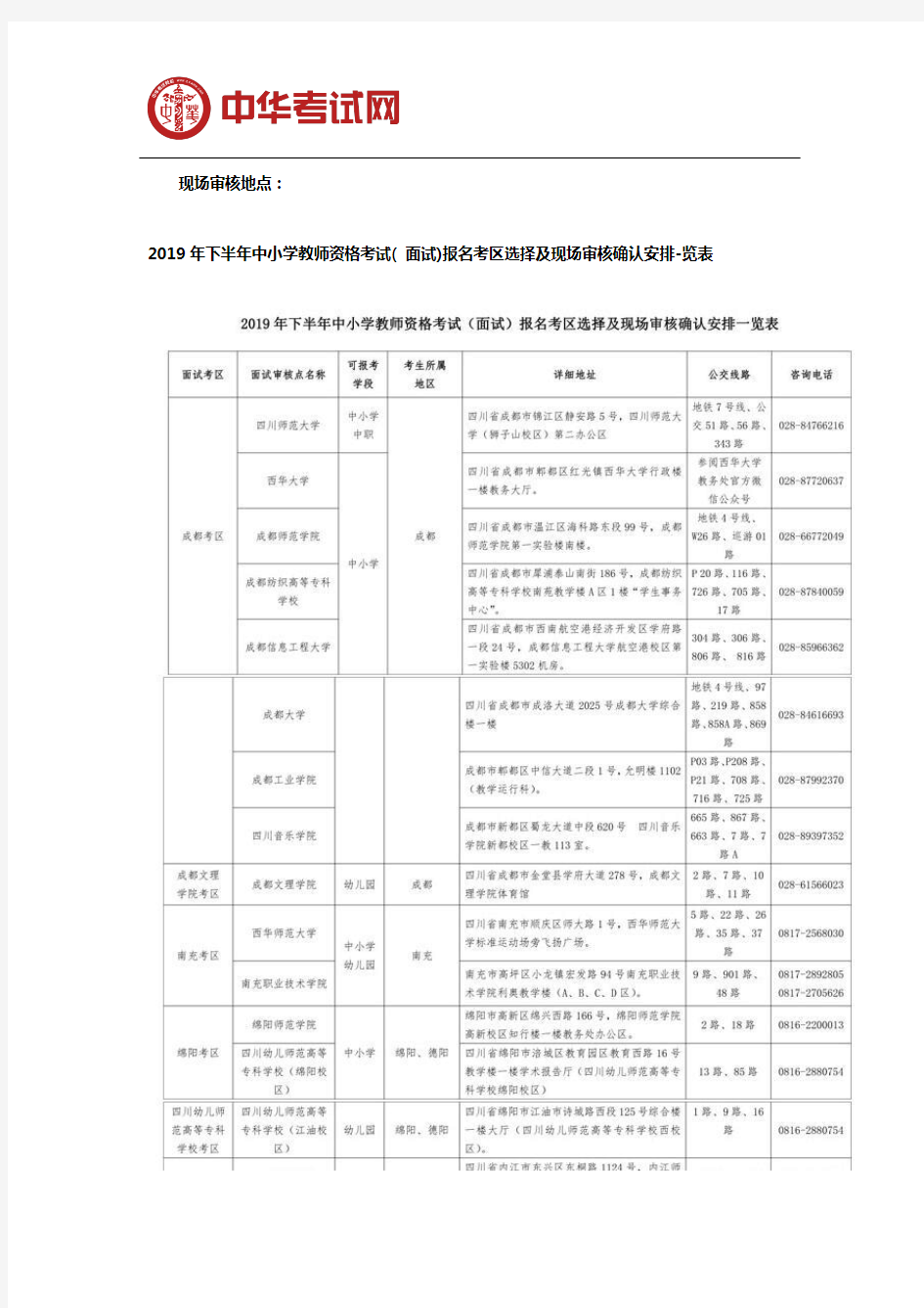 2019下半年四川教师资格证面试现场审核时间及地点
