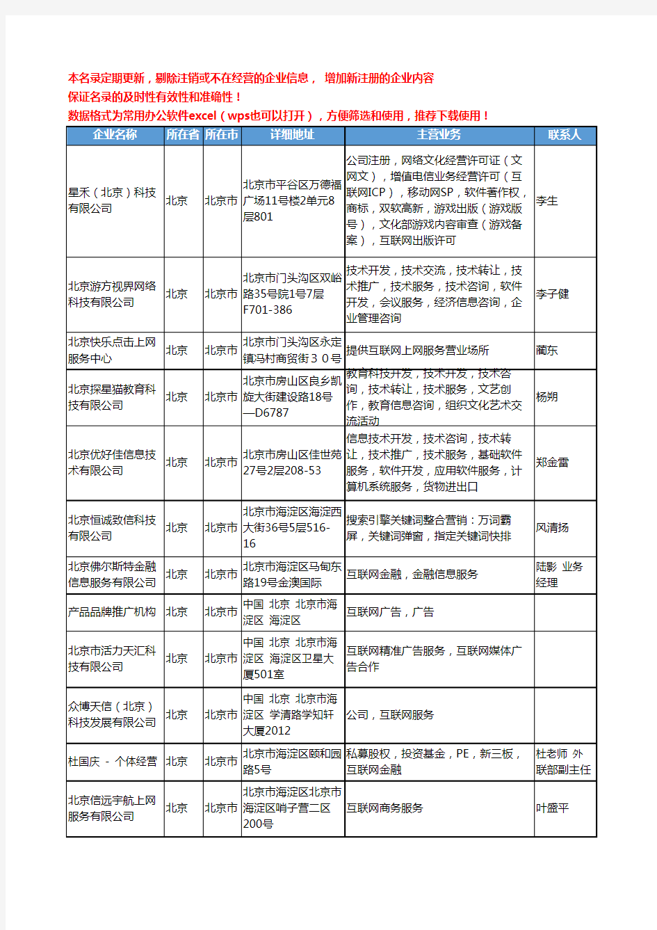 2020新版北京市互联网工商企业公司名录名单黄页联系方式大全37家