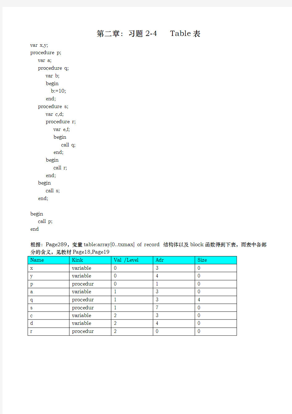 编译原理习题解答