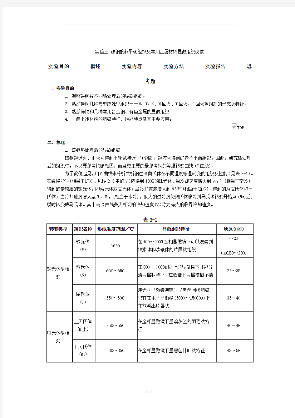 金相组织分析