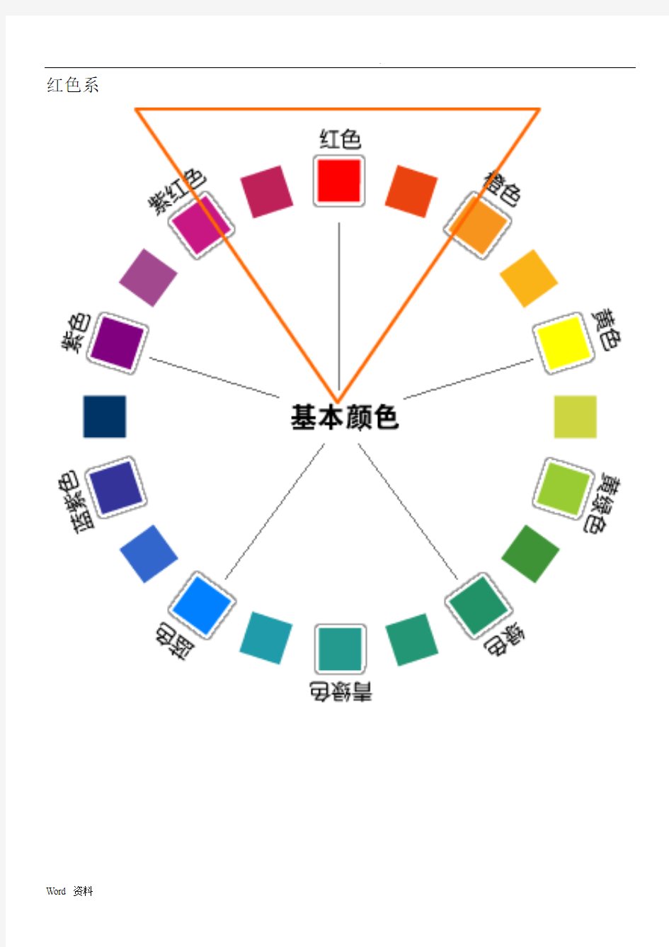 色系分类,各种色系