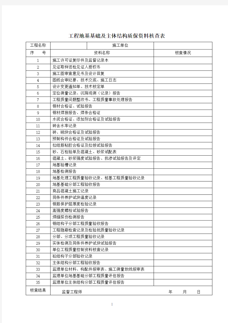 质保资料审查表