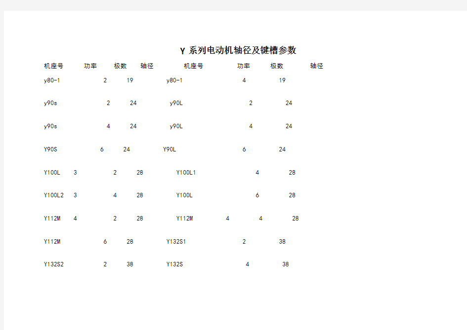 Y系列电动机轴径及键槽参数