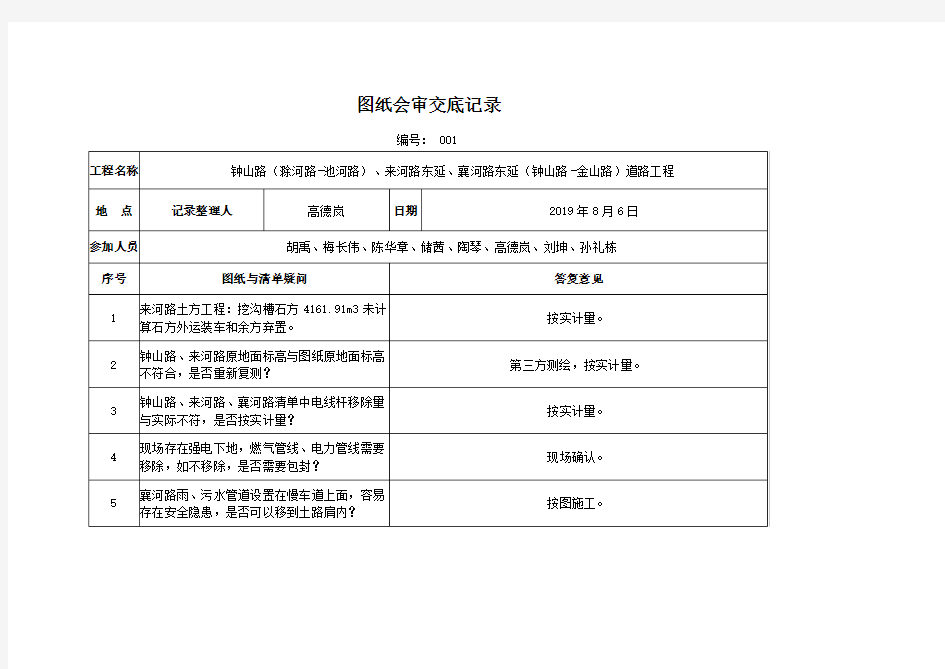 图纸会审交底记录