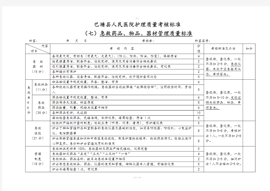 急救药品护理质量考核标准(七)