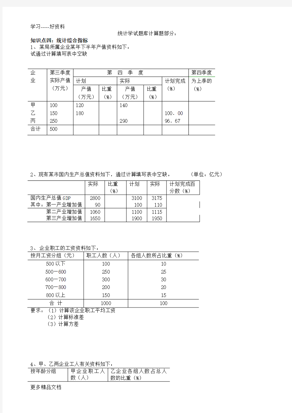 统计学试题库计算题部分概要复习过程