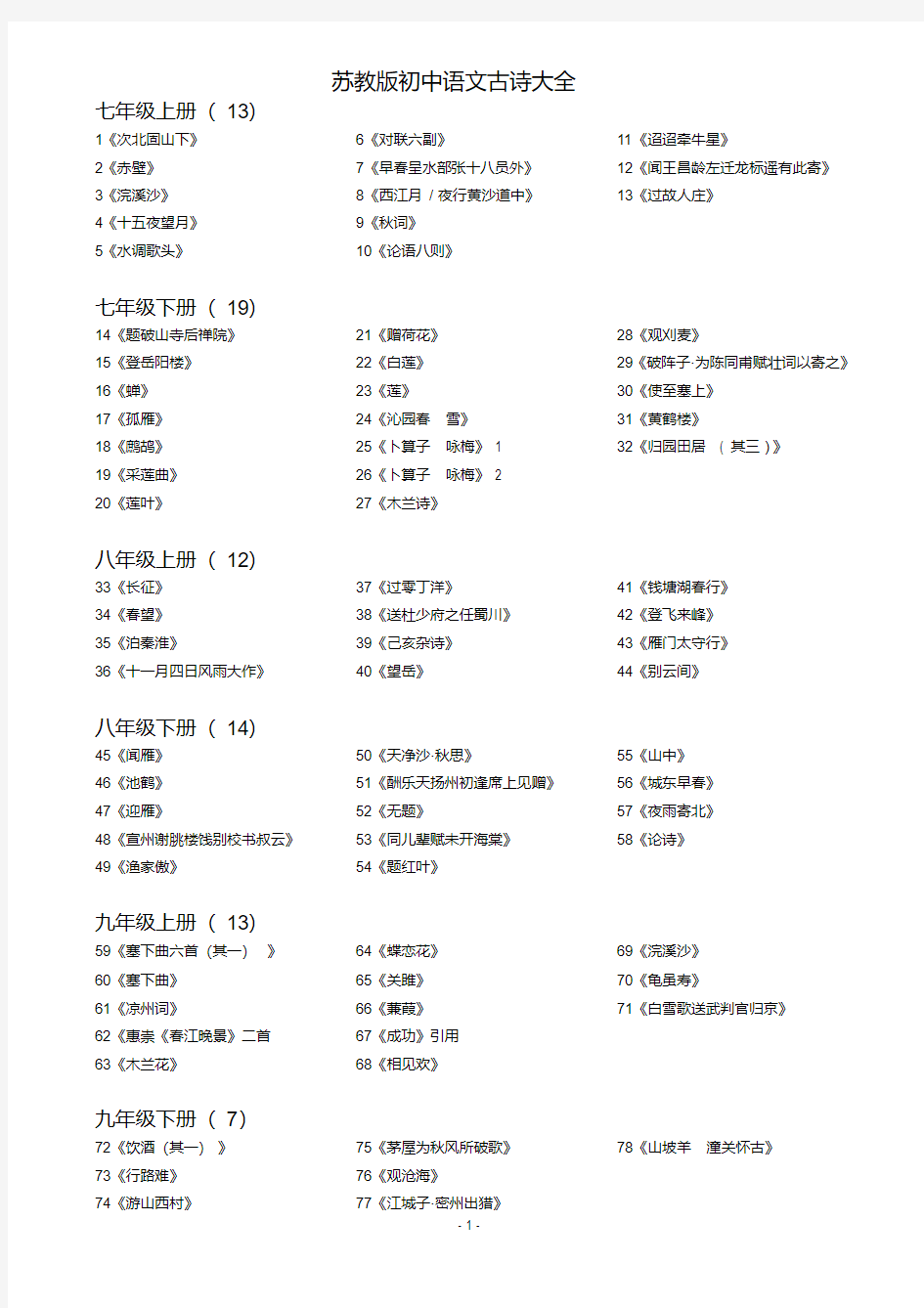 2020年苏教版初中语文古诗大全