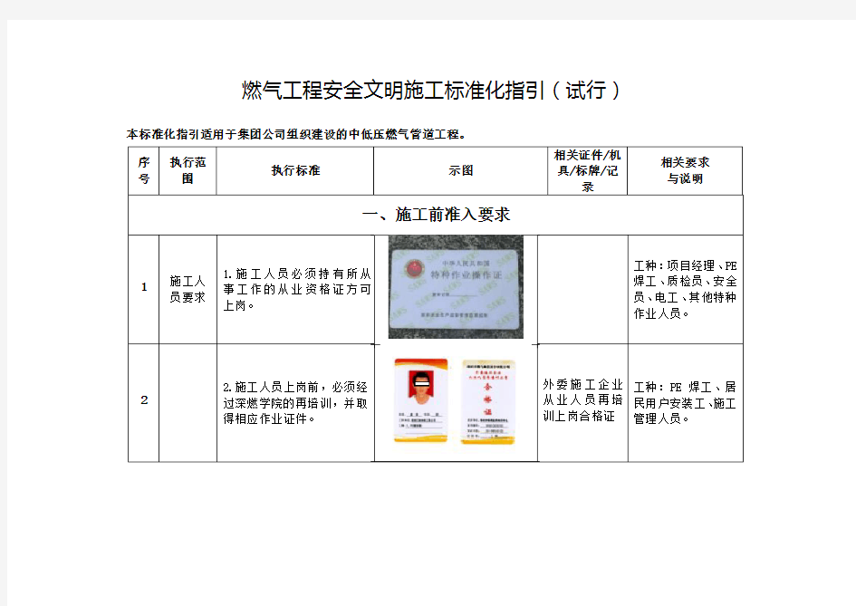 燃气工程安全文明施工标准化指引