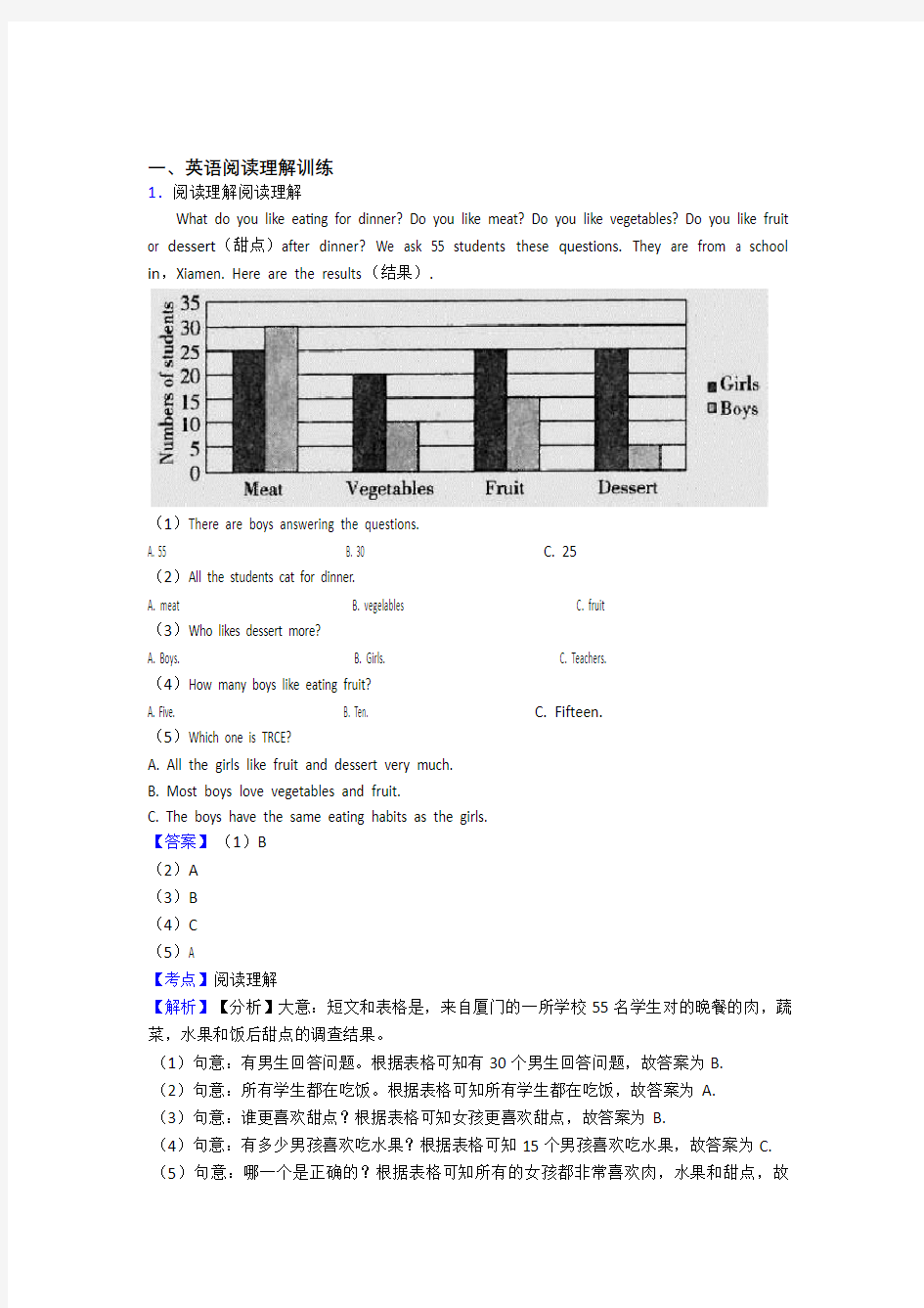 六年级人教版小学英语阅读理解试题(及答案)