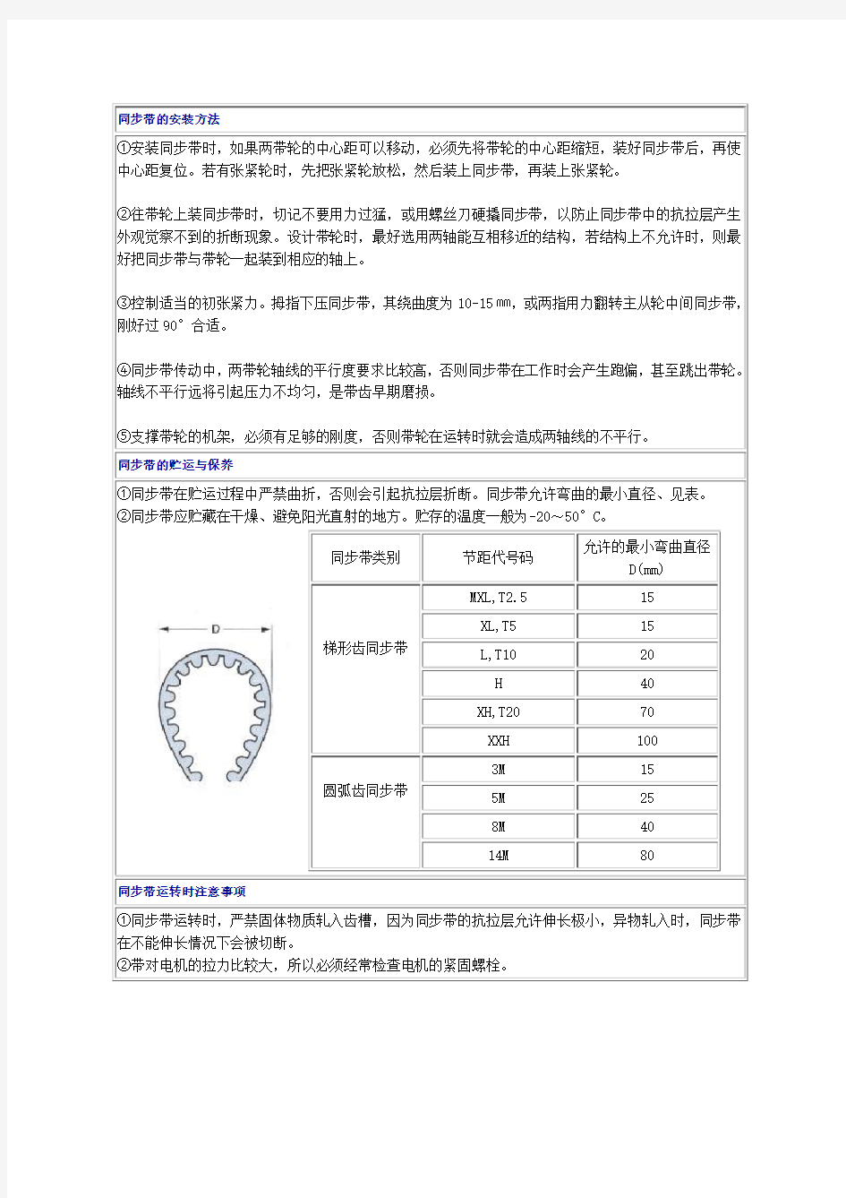 同步带的安装方法