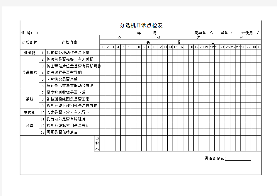 分选机日常点检表