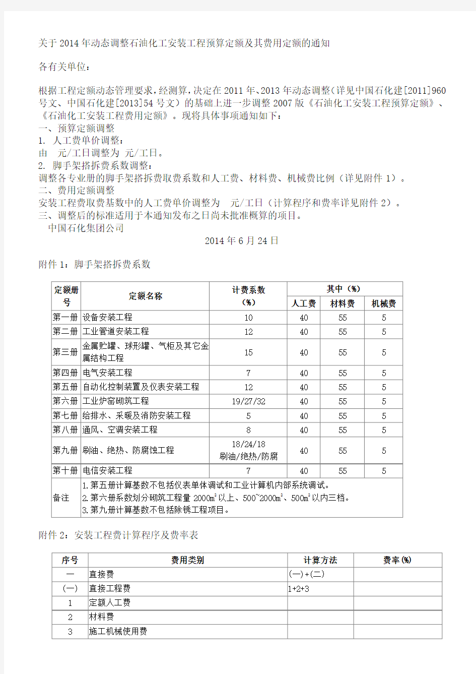 中国石化建[2014]321号_关于2014年动态调整石油化工安装工程预算定额及其费用定额的通知
