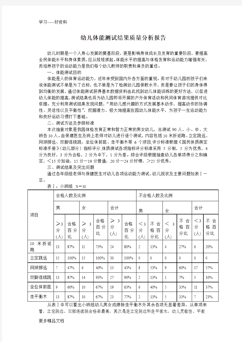 幼儿体能测试结果质量分析报告汇编