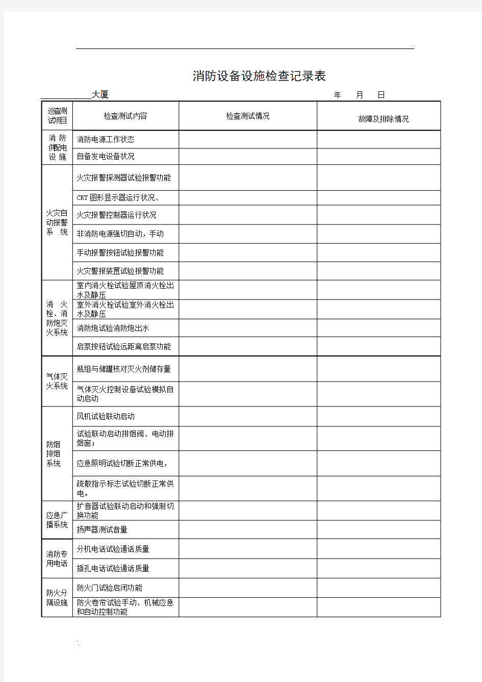 消防设备设施检查记录表(表单)