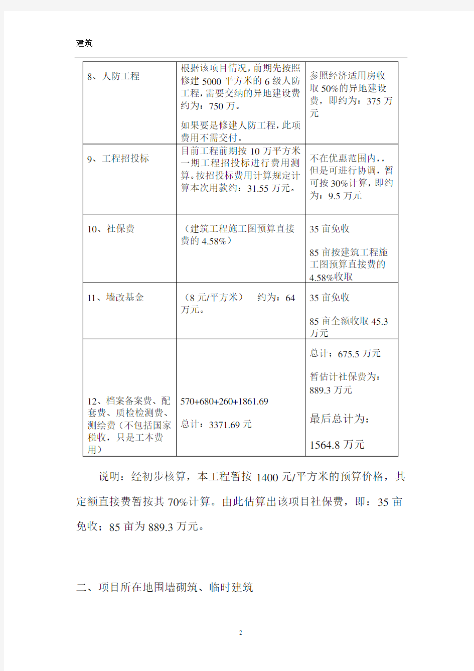 项目工程前期开发建设相关费用说明