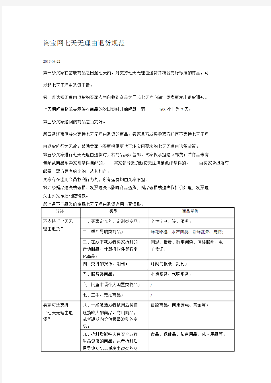 淘宝网七天无理由退货规范