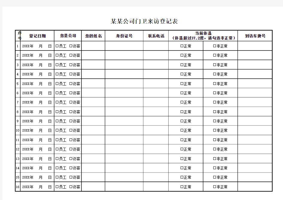 【疫情表格范本】企业公司门卫来访人员体温登记表