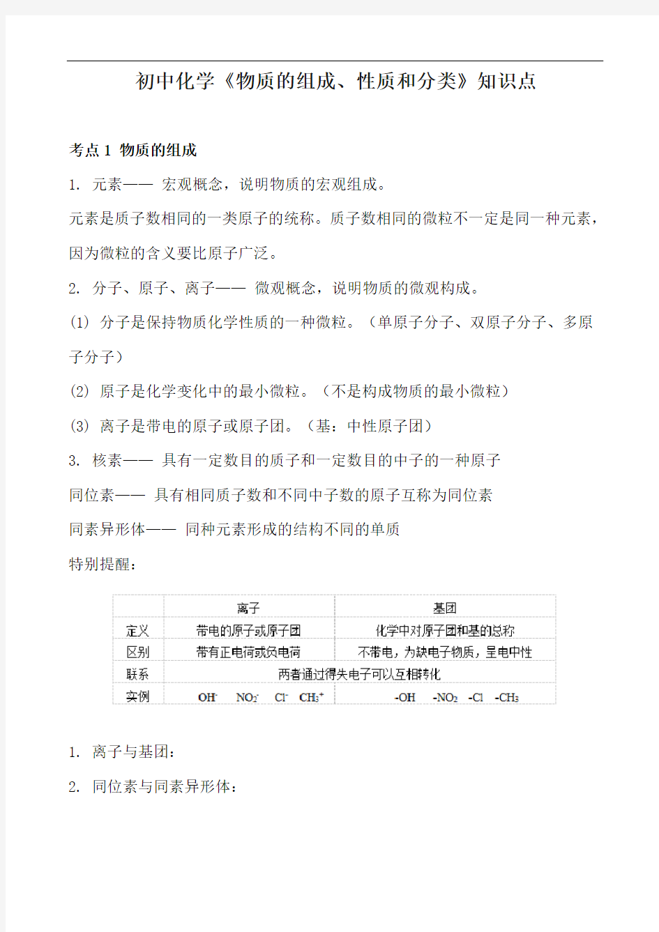 初中化学《物质的组成、性质和分类》知识点