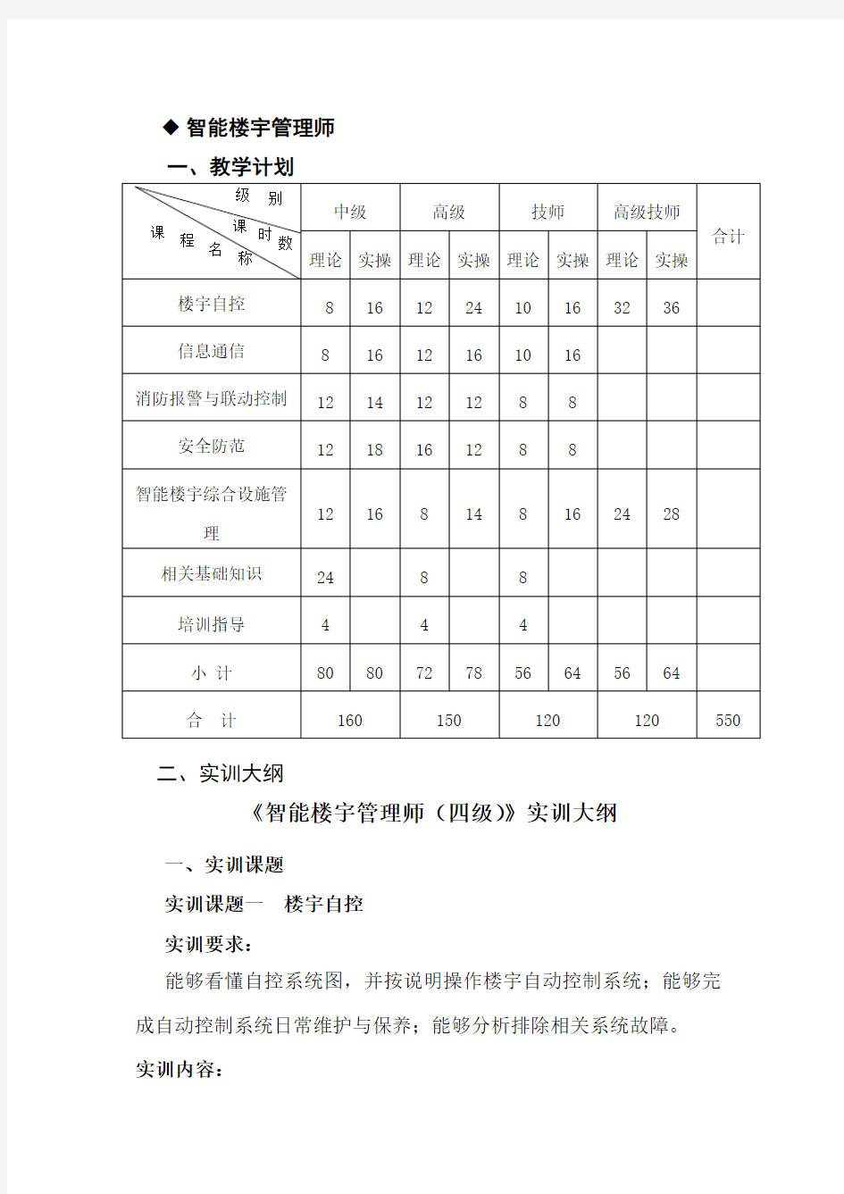 智能楼宇教学大纲