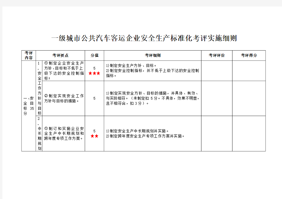 一级城市公共汽车客运企业安全生产标准化考评实施细则.