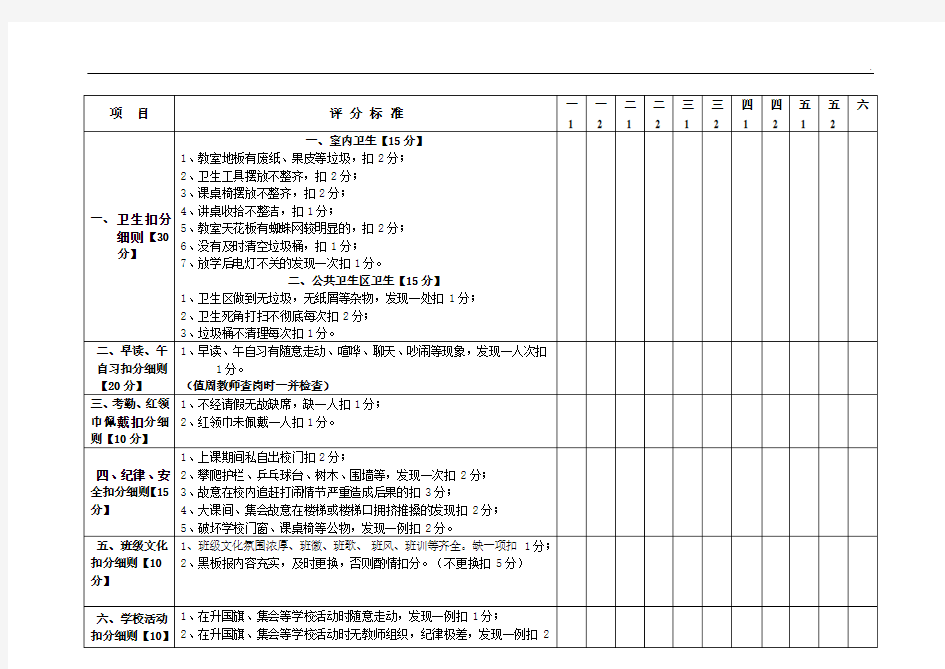 班级量化评分表总表