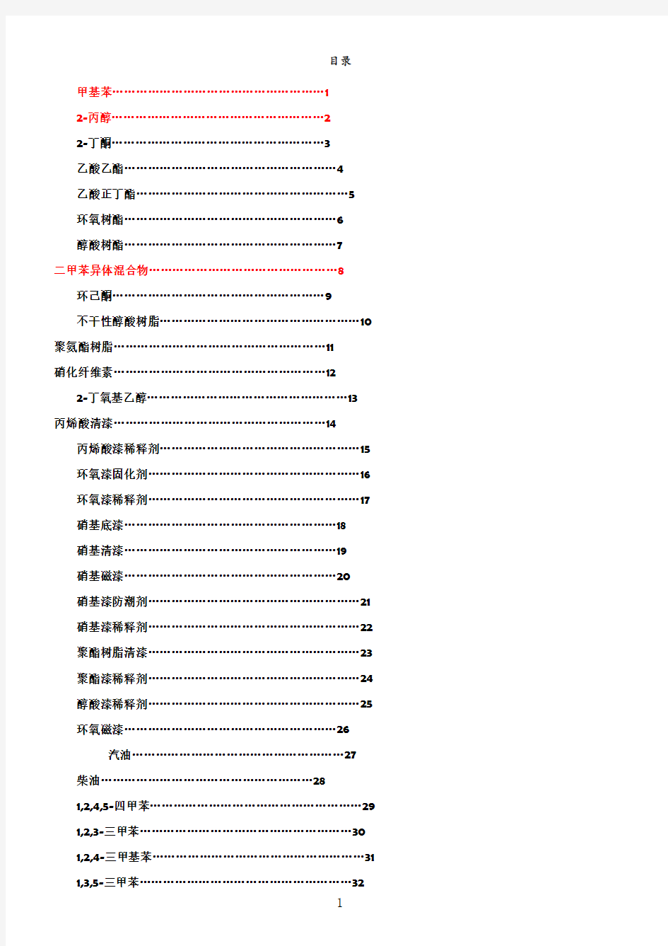 危险化学品安全技术说明书