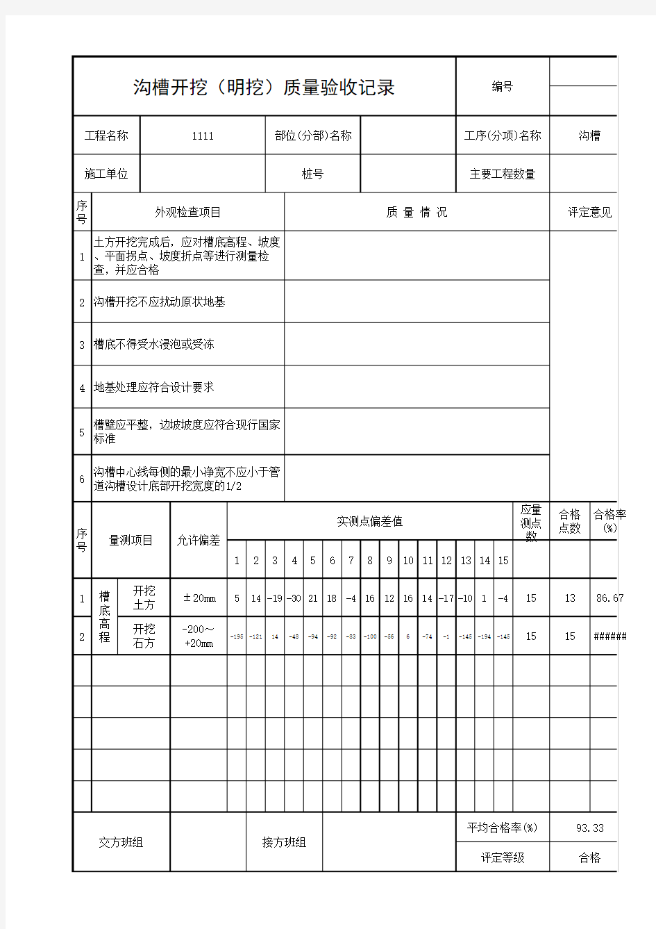 沟槽开挖(明挖)质量验收记录