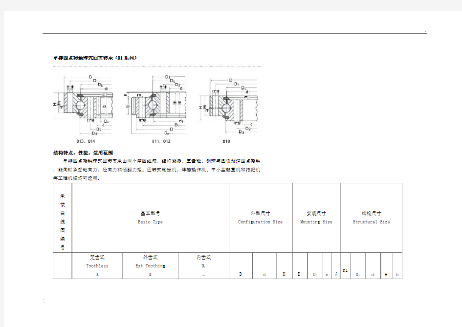 回转支承型号