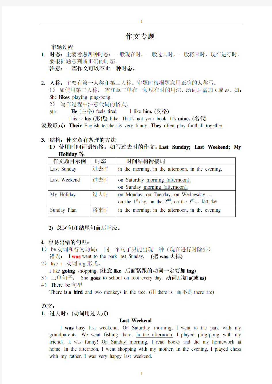 (完整)小升初英语作文范文