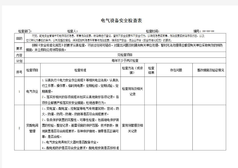 电气设备安全检查表