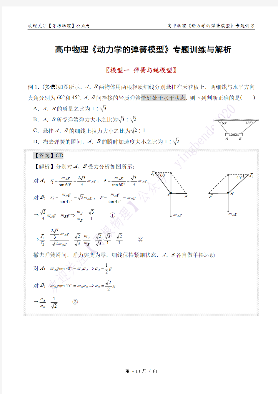 高中物理经典模型之：动力学的弹簧模型